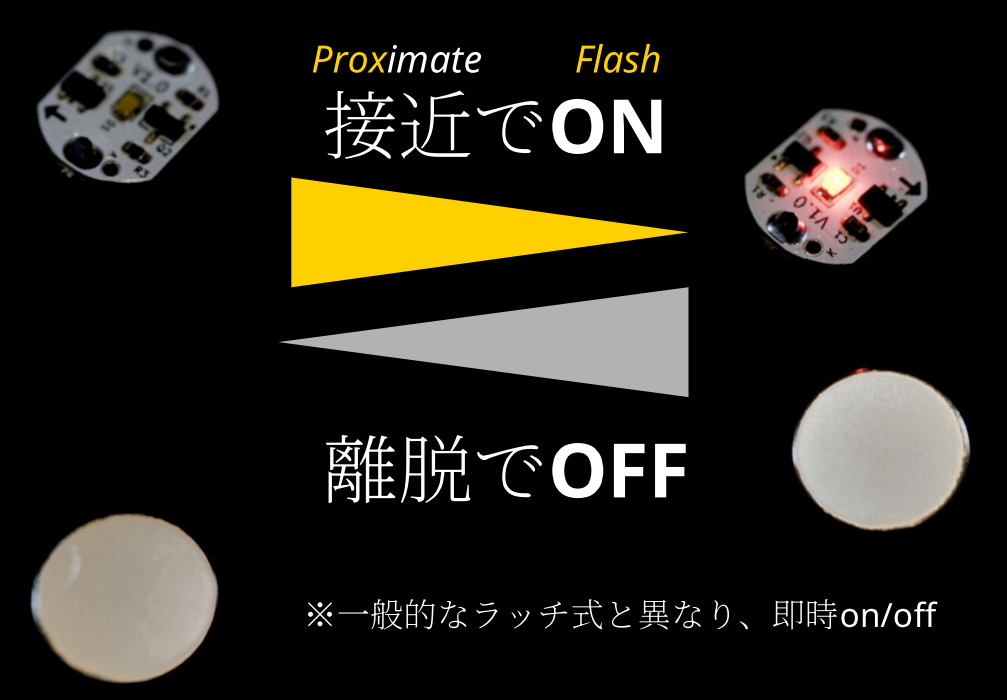 ProxFlash — 磁石接近でON、離脱で即時OFF。一般的なラッチ式と異なり即時on/off